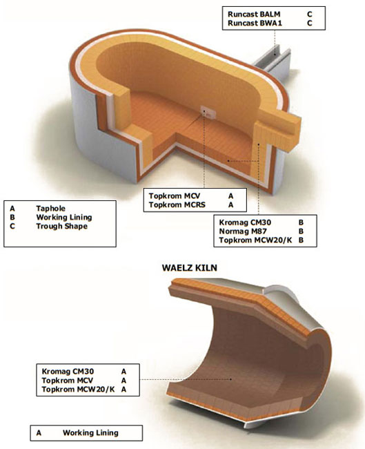 coppermatterdecanter